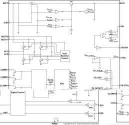 BQ51003 Wireless power Receiver