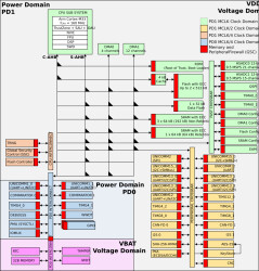 160MHz ARM® Cortex®-M33 MCU with TrustZone®, FPU, 1MB flash, 256kB SRAM, QSPI, security
