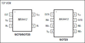 Low-Cost, Low-Power, Ultra-Small, 3V/5V, 500MHz Single-Supply Op Amps with Rail-to-Rail Outputs