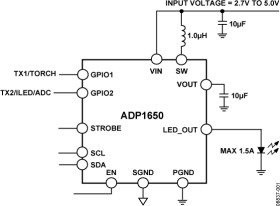 1.5 A LED Flash Driver with IC-Compatible Interface