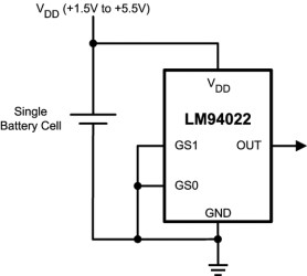Automotive Grade, ±1.5°C Temperature Sensor with Multiple Gain and Class-AB Analog Output