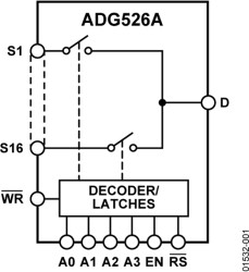 CMOS Latched ± 15 V 16 Channel Analog Multiplexer