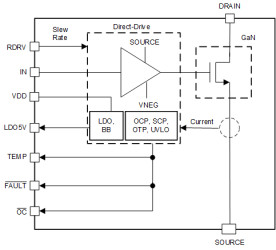 600-V 50-mΩ GaN FET with integrated driver, protection, temperature reporting and ideal diode mode