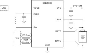 I2C 2 cell 2A Boost battery charger for USB input in a WCSP package with Power Path