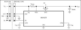 Current-Regulating Hot-Swap Controller with DualSpeed/BiLevel Fault Protection