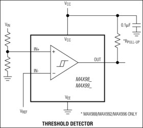 High-Speed, Micropower, Low-Voltage, Rail-to-Rail I/O Comparators