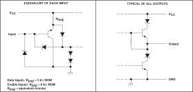 Quadruple Differential Line Driver