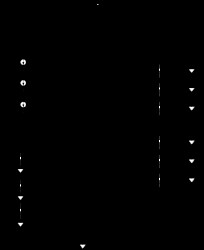 6-Switch Sequential LED Controller For Automotive Lighting Systems
