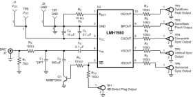 Auto-detecting SD/HD/PC video sync separator