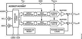 Dual, 12-Bit DAC with IC Interface
