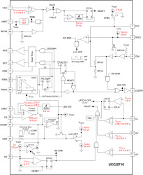 LED TV backlight controller
