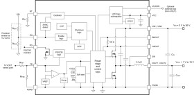36-V input, 1-V to 10-V output, 8-A power module in 7.5-mm x 6.5-mm HotRod™ QFN