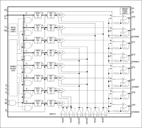 Octal, 13-Bit Voltage-Output DAC with Parallel Interface