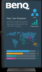 9H.LLMLA.TPE 90-cm monitor, WQHD, USB-C, microphone, speaker, pivot