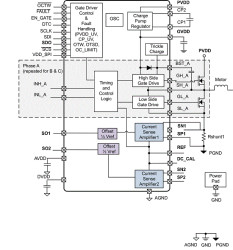 65-V max 3-phase gate driver with current shunt amplifiers & SPI