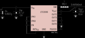 15V/250mA Nanopower Buck DC/DC with Programmable Peak Input Current
