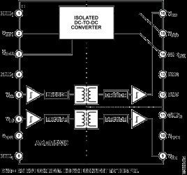 Isolated Half-Bridge Driver with Integrated High-Side Supply