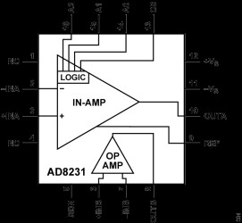 Zero Drift, Digitally Programmable Instrumentation Amplifier