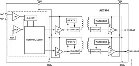 Isolated Sigma-Delta Modulator