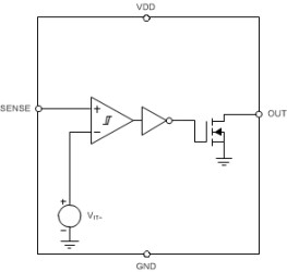 Automotive, wide-VIN (18-V) voltage detector