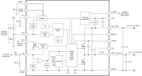 High-density, 36-V input, 1-V to 20-V output, 8-A power module