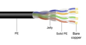 Przewód UTP5E drut Cu +żel 305m MAXCABLE II