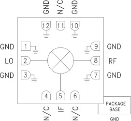 Double Balanced Mixer SMT, 2 - 18 GHz