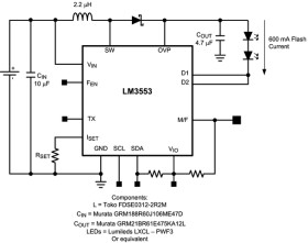 1.2A dual flash LED driver System with I2C compatible interface