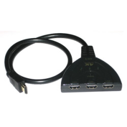 R-HDMIw/3*HDMIg