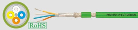Przewód PROFINET C kat.5e 2x2x0,75 zielony PUR 802186 /bębnowy/