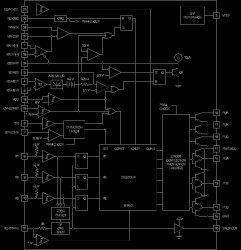 Enhanced Product 3-phase sensored trapezoidal control BLDC gate driver