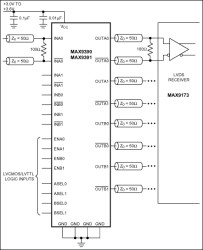 Anything-to-LVDS Dual 2 x 2 Crosspoint Switches