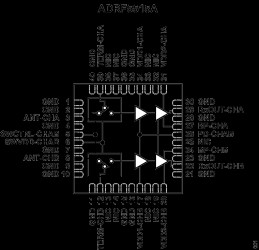 Dual-Channel, 3.3 GHz to 4.0 GHz, 20 W Receiver Front End