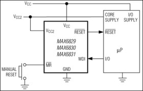 Dual, Ultra-Low-Voltage SOT23 µP Supervisors with Manual Reset and Watchdog Timer