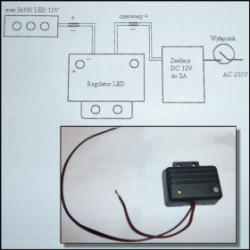 Regulator jasności świecenia (ściemniacz) LED