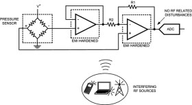 Single, 5.5-V, 8-MHz, 62-mA output current, low noise (11-nV/√Hz) operational amplifier