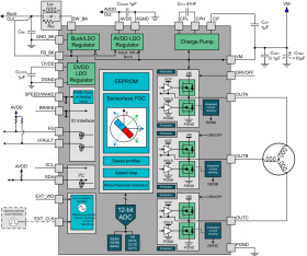 40V max, 4A peak, sensorless field-oriented control (FOC) three-phase BLDC motor driver