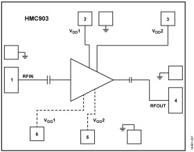 6 GHz to 18 GHz GaAs, pHEMT, MMIC, Low Noise Amplifier