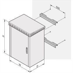Montaż na ścianie nVent SCHROFF 21249017 21249017, 1 szt.