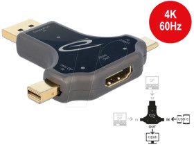 64060 3-in-1 Adapter, USB Type-C, DisplayPort, mini Displayport > HDMI