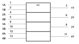 Automotive 4-ch, 2-input, 2-V to 5.5-V XOR (exclusive OR) gates