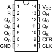 Eight-bit parallel-out serial shift registers