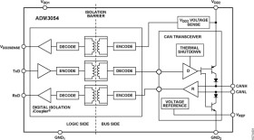 5 V Signal Isolated High Speed CAN Transceiver with Bus Protection