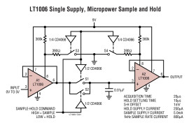 Precision, Single Supply Op Amp