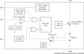 28-V, 250-mA Switch Boost Converter in SOT-23 for LCD and White LED Applications