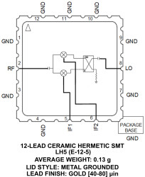 Aerospace, GaAs, MESFET, MMIC, I/Q Mixer, 6 GHz to 10 GHz