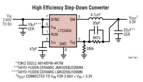 1.4MHz High Efficiency Monolithic Synchronous Step-Down Regulator
