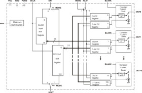 16-channel LED driver with 20Mhz data transfer rate with dot correctionn