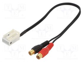 C1201-RCA