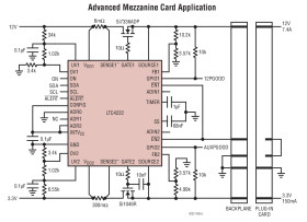 Dual Hot Swap Controller with IC Compatible Monitoring